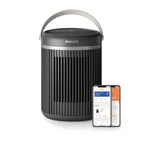 Philips Serisi 3000 2000W Enerji Tasarruflu Bağlantılı Isıtıcı, EcoAI ile%50'ye Kadar Enerji Tasarrufu, Sessiz, 5 Güvenlik Fonksiyonu, 45°'lik Salınım, Koyu Gri (CX3120/01)