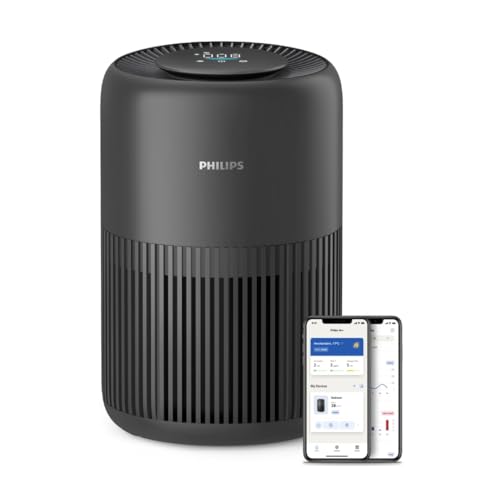 Philips 900 Serisi Hava Temizleyici, 65 M2'ye Kadar Etkili, HEPA ve Aktif Karbon filtresi, 250 m3/sa temiz hava hızı (CADR), AC0951/13